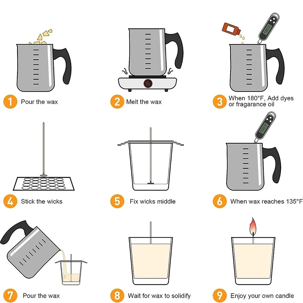 Glintmos DIY Candle Making Kit - Candle Supplies Storage avis et prix
